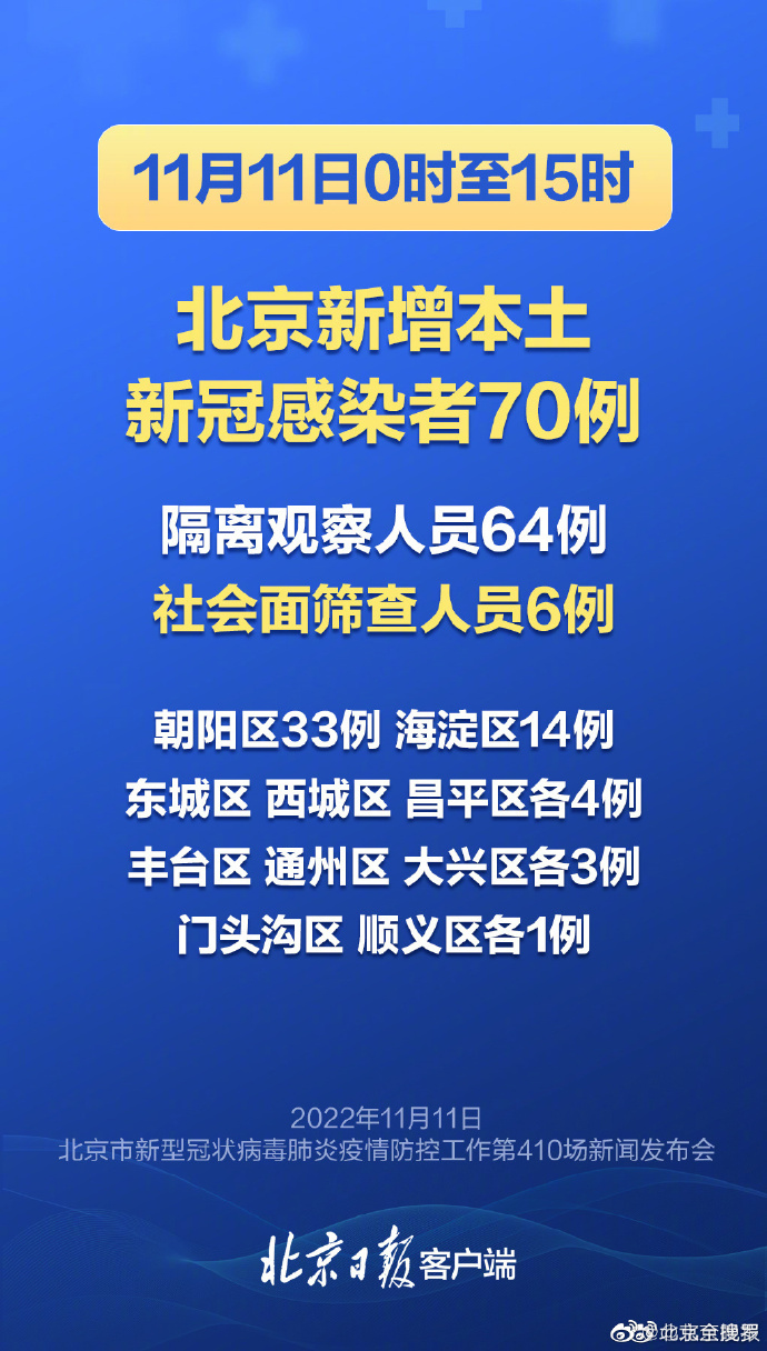 北京新冠肺炎最新动态，全面防控与积极应对