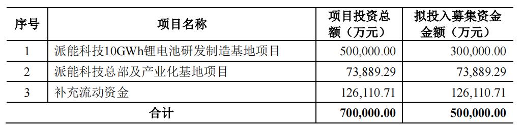 中信建投最新股票走势分析概览