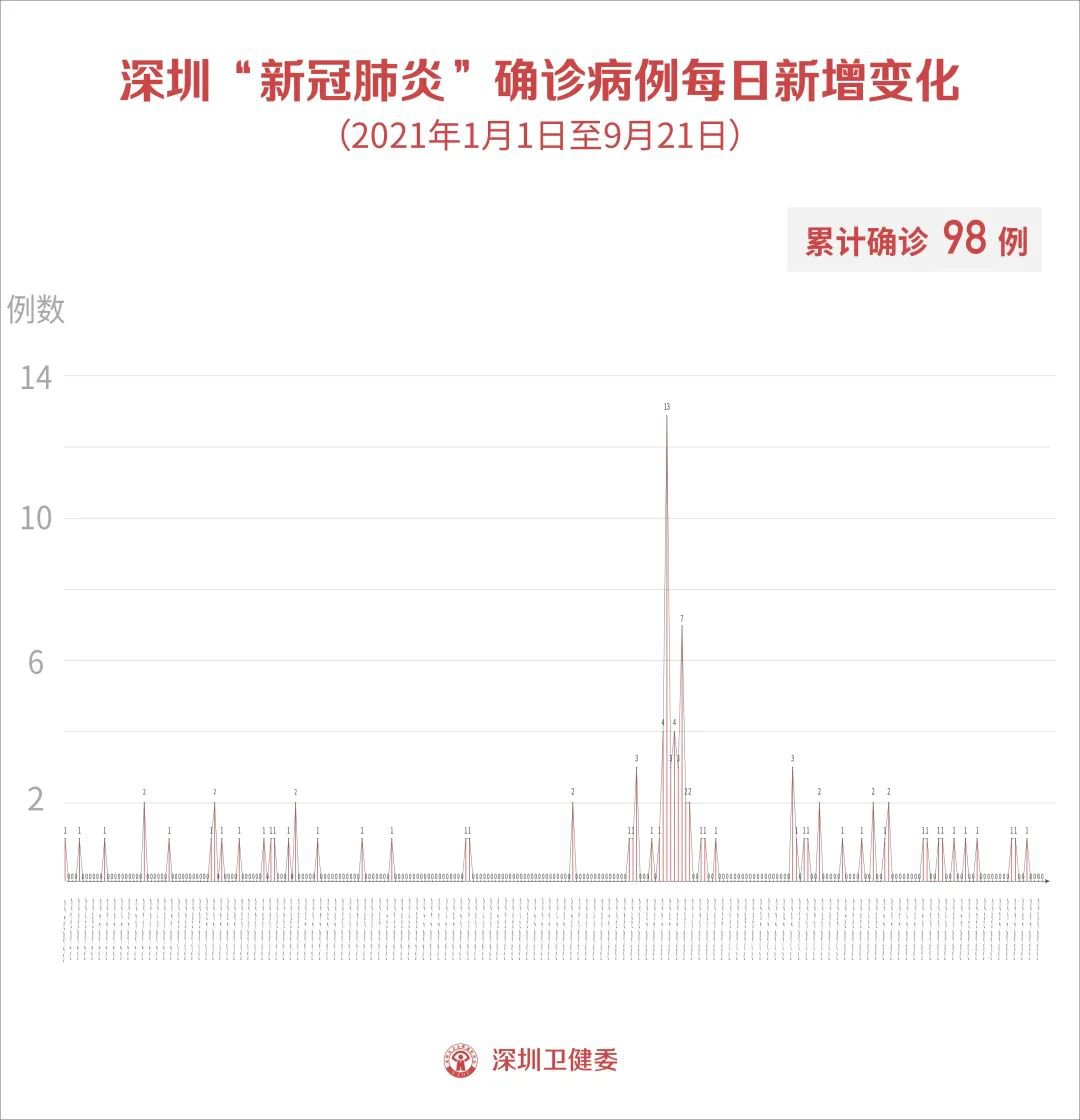 新冠疫情最新动态，全球态势与应对策略揭秘