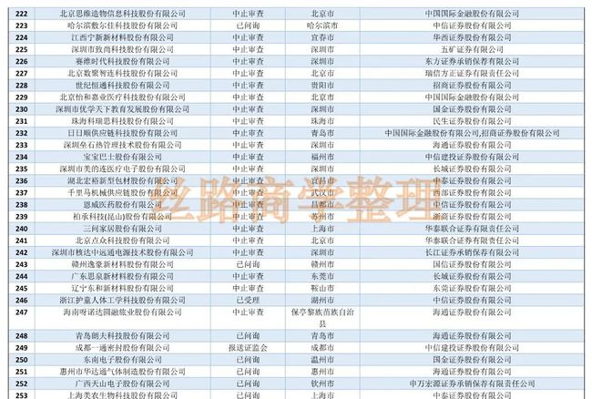 2048核基地最新论坛揭秘未来科技发展趋势（12月深度探讨）