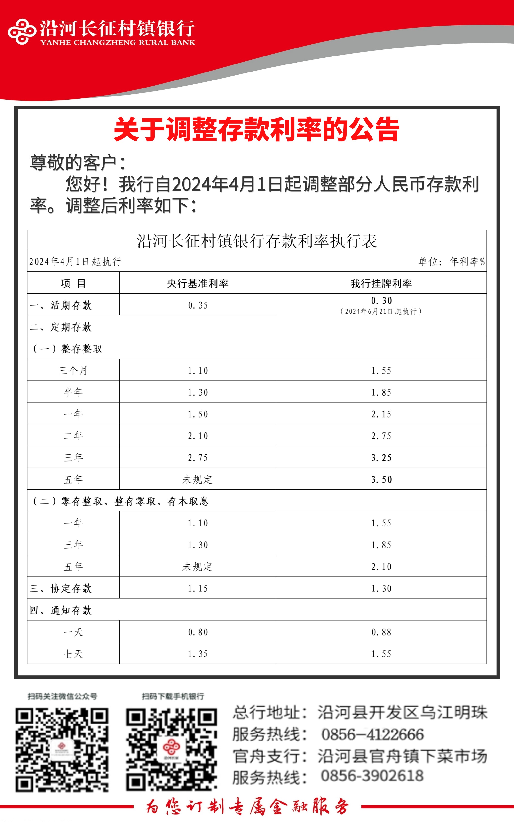 邮政存款利息2019最新利率表详解及解析