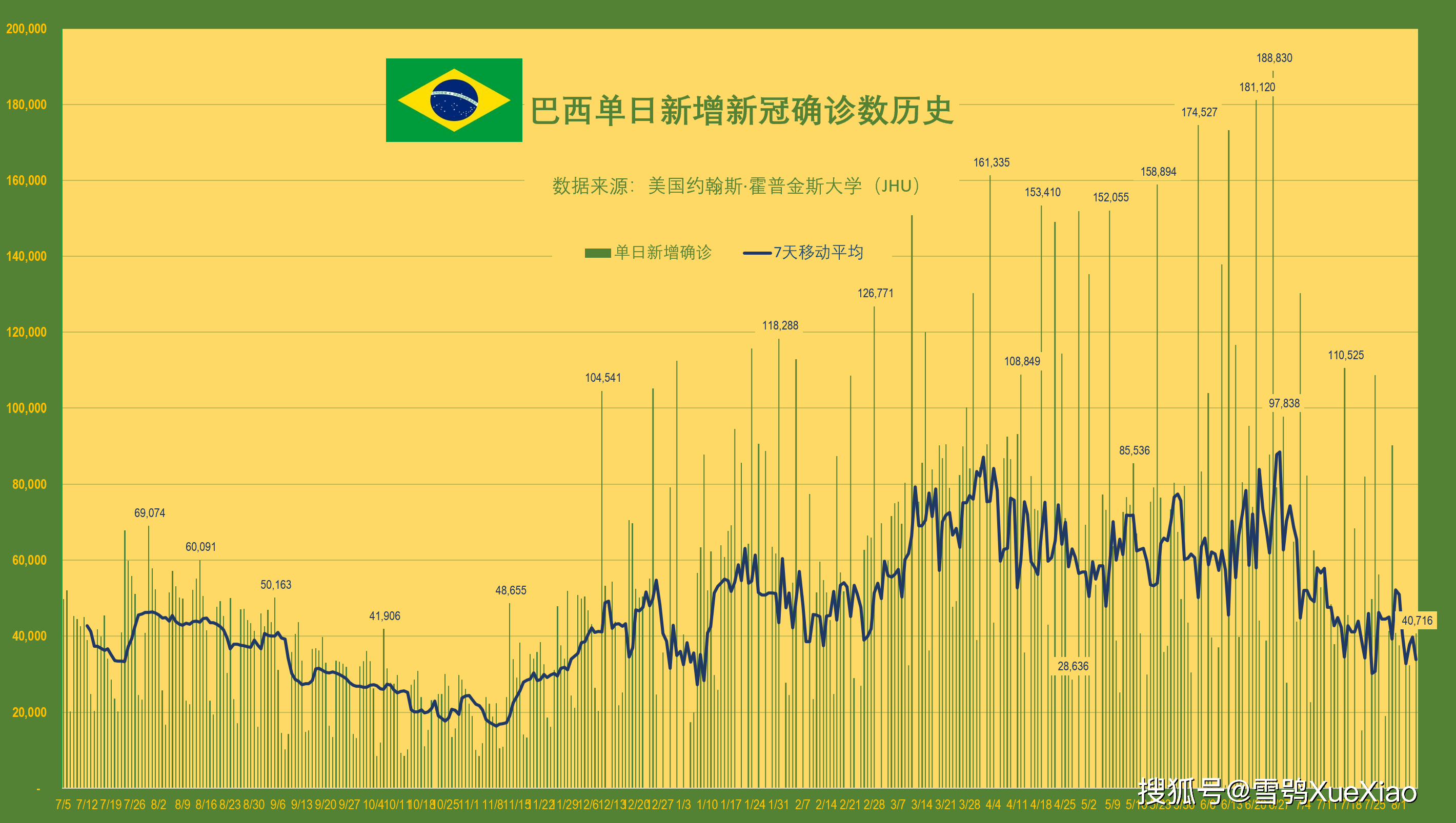 2024年12月31日 第10页