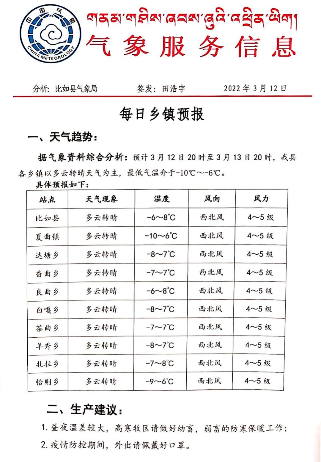 东中滩村民委员会最新天气预报通知