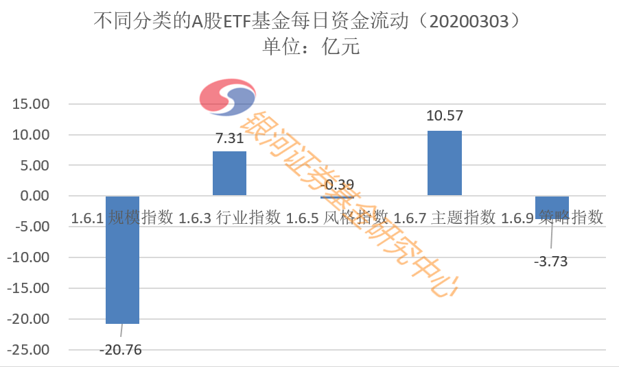 中国银河证券迈向数字化转型与创新之路的最新动向