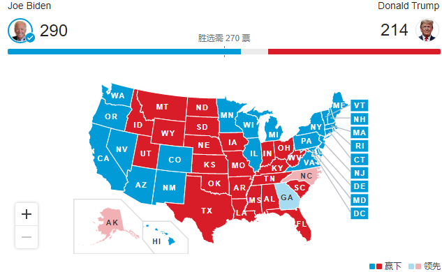 美国大选最新消息全面解读与分析