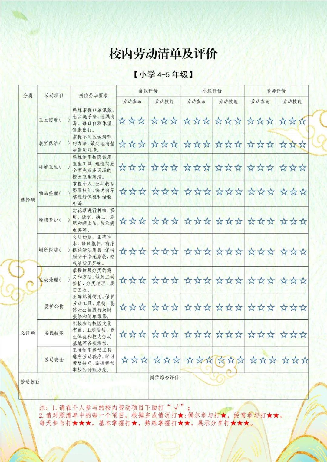 劳动教育最新文件引领新时代教育方向的发展路标