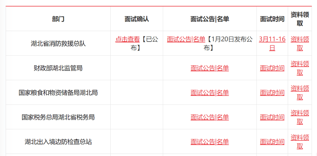 国考面试最新公告及备考指南发布