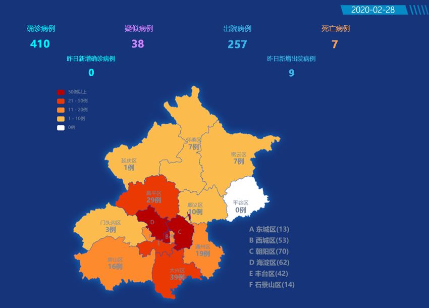 北京十月疫情严峻，全民共筑防控防线最新消息