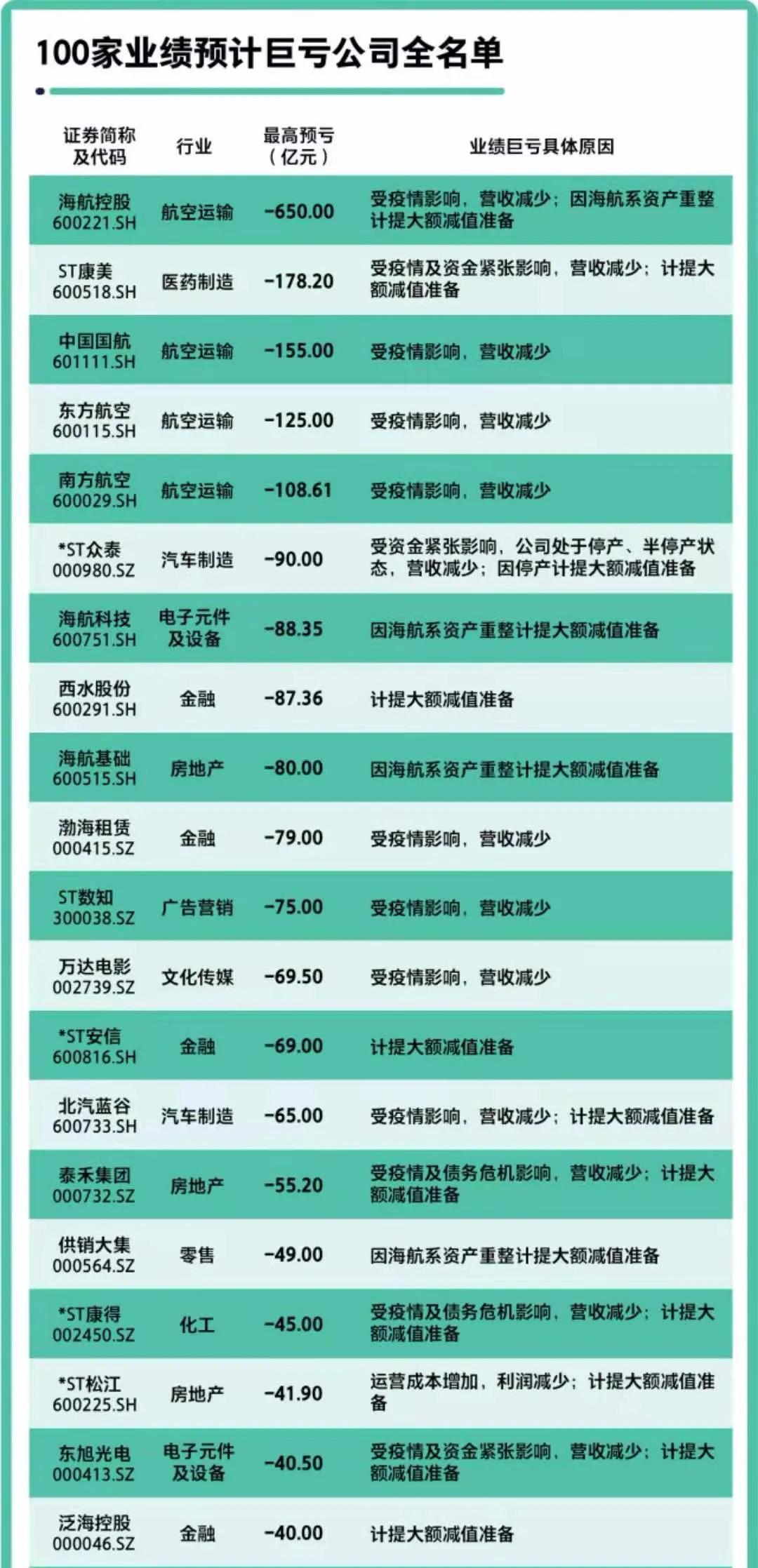 ST众泰股票最新动态全面解析