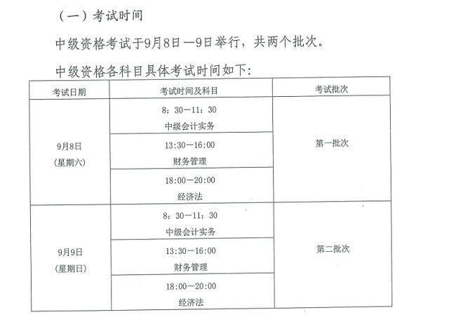 中级工证最新动态及其影响分析