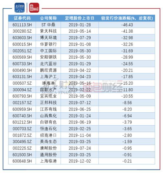 领智制造股票最新消息全面解读与分析