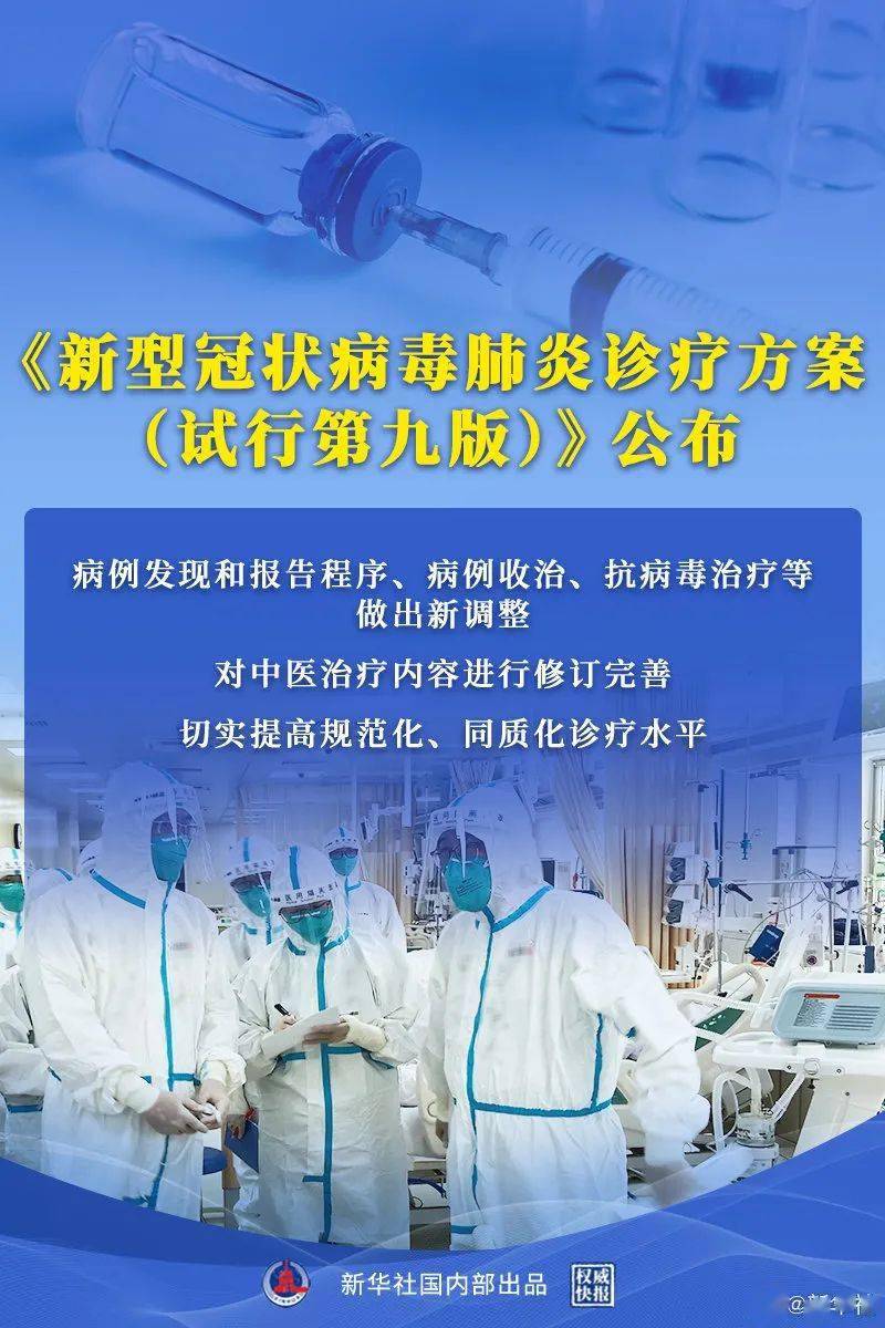 新冠肺炎救治最新方案，科学精准治疗策略的全面优化