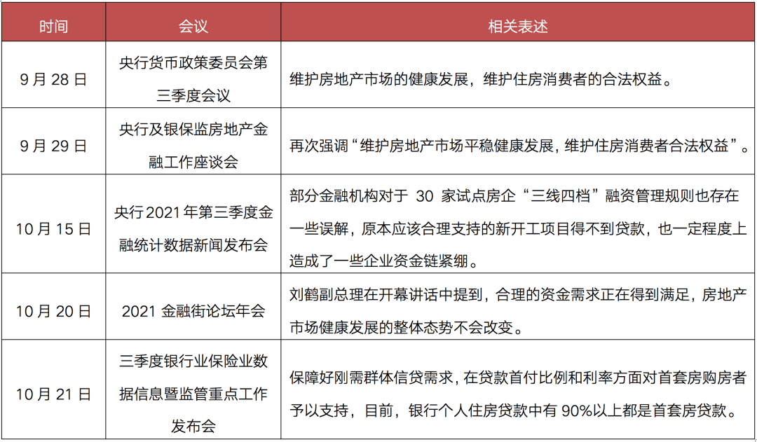 房地产最新政策调整，影响、机遇与挑战全面解析