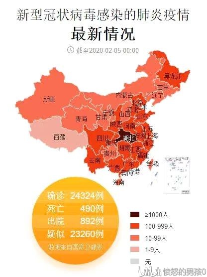 最新型冠状病毒情况概述与动态更新