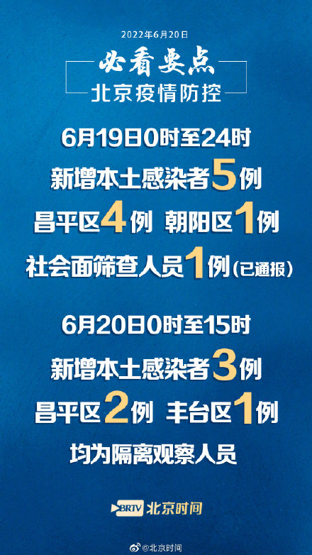 北京疫情最新动态，坚决遏制扩散势头，全力保障人民健康安全